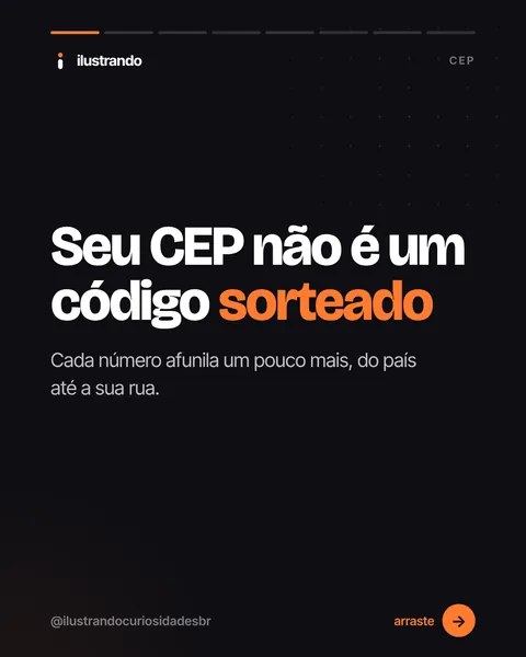 Slide de abertura do carrossel do CEP